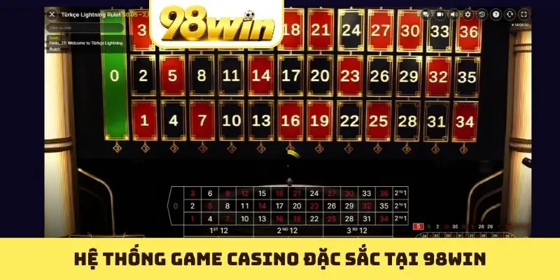 Hệ thống game casino đặc sắc tại 98WIN